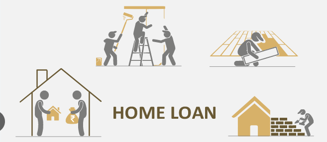 How To Get Online Home Loan From HDFC Bank?